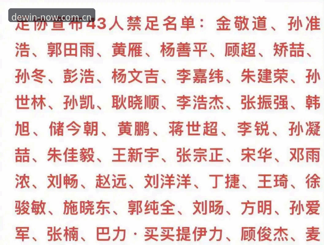 德赢体育全球体育热潮 中国足协禁足名单全面对比:终身禁赛 vs 5年禁赛的处罚差异与行业影响