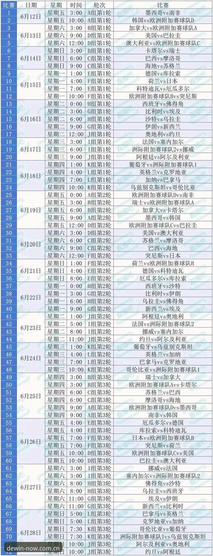2026世界杯观赛困局深度评测：中东战火如何“冷场”北美体育盛宴